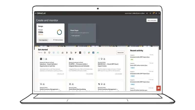 Oracle case study project Integration recipes for efficiency